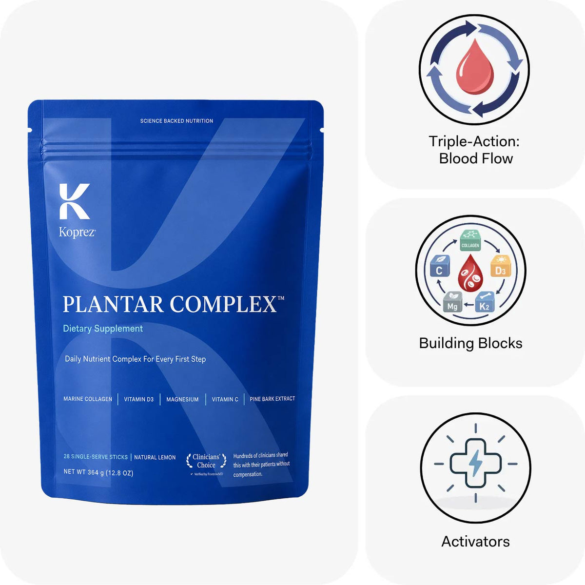 Plantar Support Complex Supplement